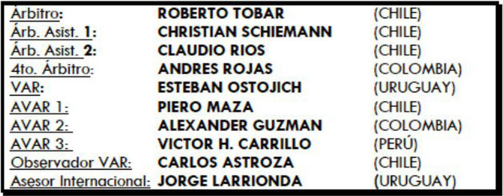 Así queda la nómina de árbitros designados para la final de la Copa Libertadores. (Conmebol)